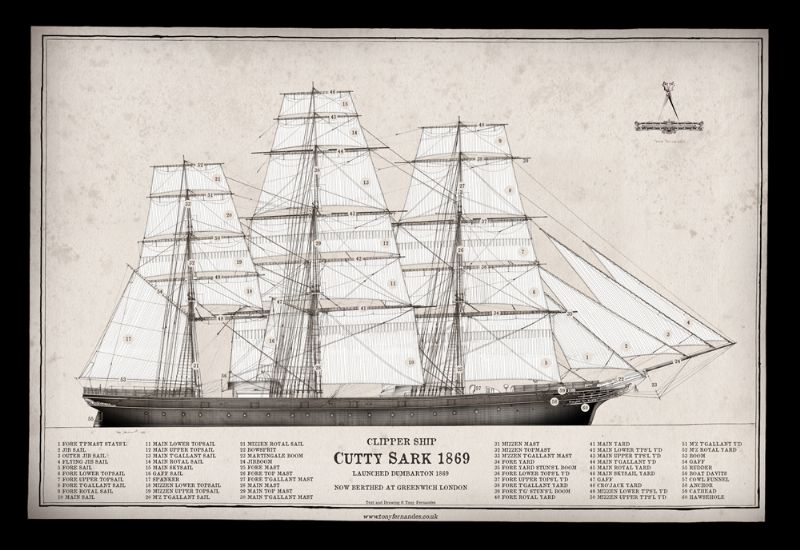 7) Cutty Sark 1869 by Tony Fernandes - signed open print